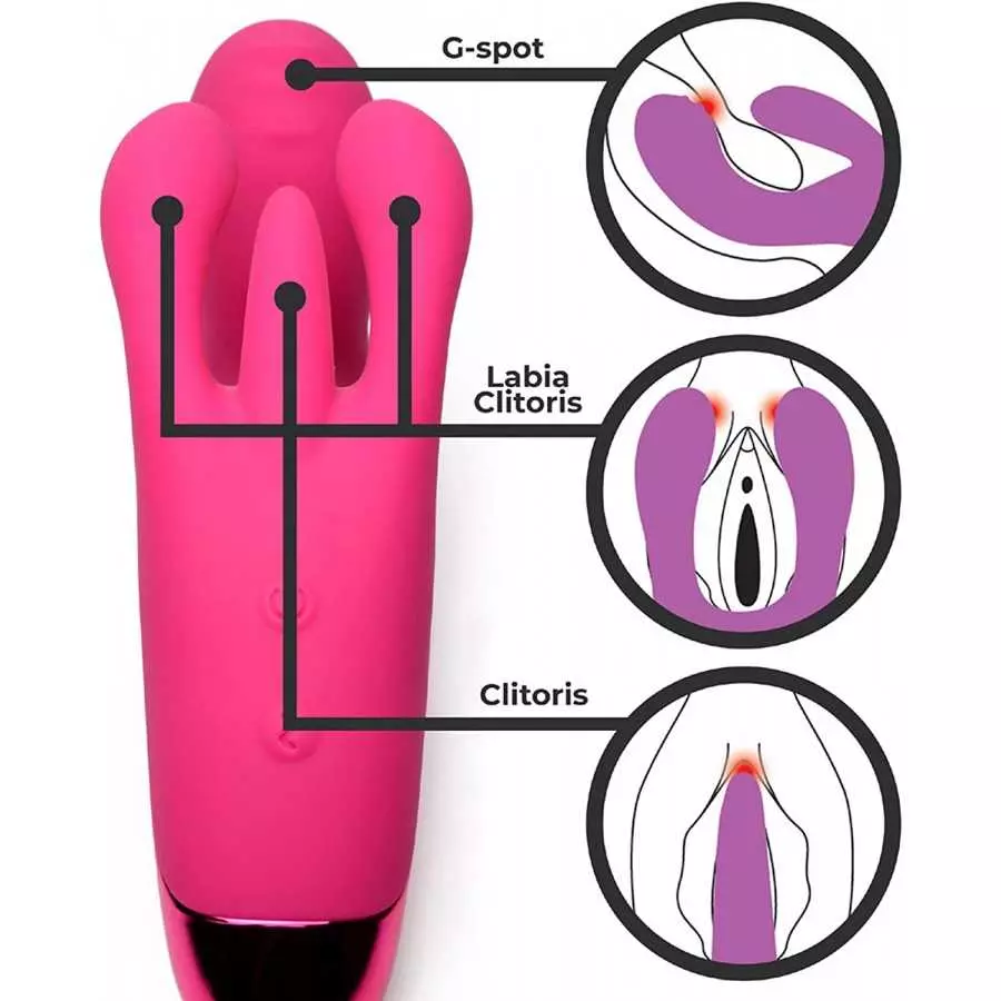 BANG! 10X Triple Motor Rabbit G-Spot Vibrator for Women. Sex Toys for Female Pleasure & Toys. Premium Silicone Vibrating Stimula