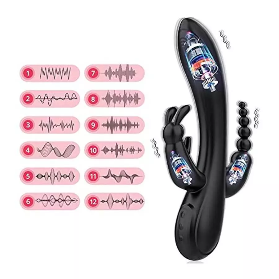 SXOVO Rabbit Vibrator with 12 Vibration Modes 3 in 1 G-spot Vibrator Rechargeable Waterproof Silicone Anal Dildo for Female Coup