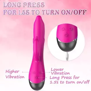 PUWCBZE G-Spot Rabbit Vibrator Dildo with 6 Vibration Modes, Clitoris Stimulator Vaginal Anal Nipple Massager for Soft Silicone,