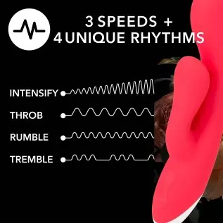 Blush Hop Trix - Pleasure Massager for Women - Wireless Silicone Rabbit Vibrator Dildo - Personal Adult Sex Toy - Female and Cou