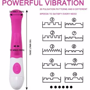 G spot Rabbit Vibrator for Women Sex Toys for Clitoris G-spot Stimulation 10 Powerful Vibrations Dual Motor Stimulator for Women G spot Rabbit Vibrator for Women Sex Toys for Clitoris G-spot Stimulation 10 Powerful Vibrations Dual Motor Stimulator for Women