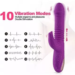 Rabbit Vibrator with 3 Stretch Modes Sex Toys for Clitoris G-spot Stimulation Waterproof Dildo with 10 Vibration Modes for Orgas Rabbit Vibrator with 3 Stretch Modes Sex Toys for Clitoris G-spot Stimulation Waterproof Dildo with 10 Vibration Modes for Orgas