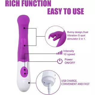 Rechargeable Rabbit Vibrator for Women Sex Toys for Clitoris G-spot Stimulation 10 Powerful Vibrations Dual Motor Stimulator for Rechargeable Rabbit Vibrator for Women Sex Toys for Clitoris G-spot Stimulation 10 Powerful Vibrations Dual Motor Stimulator for
