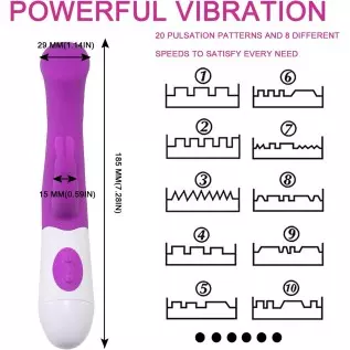 Rechargeable Rabbit Vibrator for Women Sex Toys for Clitoris G-spot Stimulation 10 Powerful Vibrations Dual Motor Stimulator for Rechargeable Rabbit Vibrator for Women Sex Toys for Clitoris G-spot Stimulation 10 Powerful Vibrations Dual Motor Stimulator for