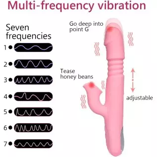 EVERDRAGON G Spot Rabbit Vibrator for Women Bunny Ears for Clitoris G-spot Stimulation,Waterproof Vibrator with 7 Powerful Vibra EVERDRAGON G Spot Rabbit Vibrator for Women Bunny Ears for Clitoris G-spot Stimulation,Waterproof Vibrator with 7 Powerful Vibra