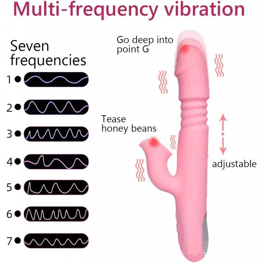 EVERDRAGON G Spot Rabbit Vibrator for Women Bunny Ears for Clitoris G-spot Stimulation,Waterproof Vibrator with 7 Powerful Vibra