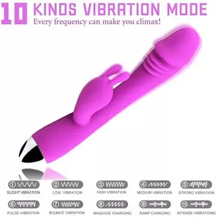 URROA Thrusting Rabbit Vibrator Sex Toys for Women, Waterproof Clitoral Stimulator, Suitable for Women,Men and Couple,Pink