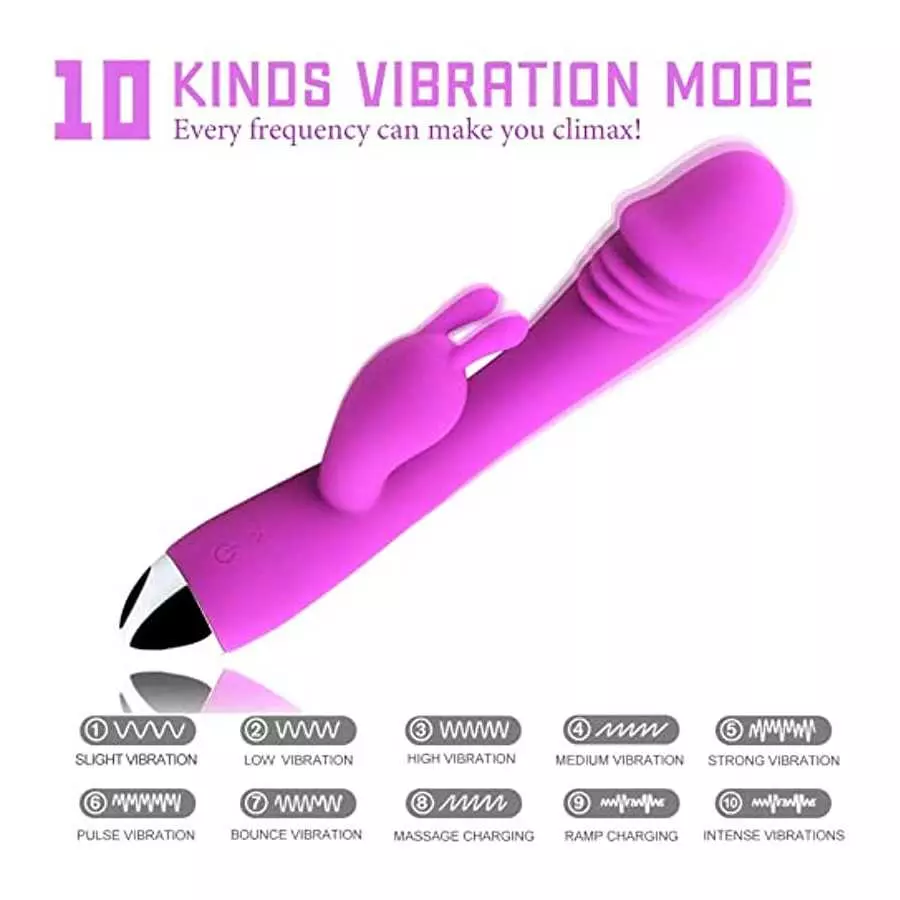 URROA Thrusting Rabbit Vibrator Sex Toys for Women, Waterproof Clitoral Stimulator, Suitable for Women,Men and Couple,Pink