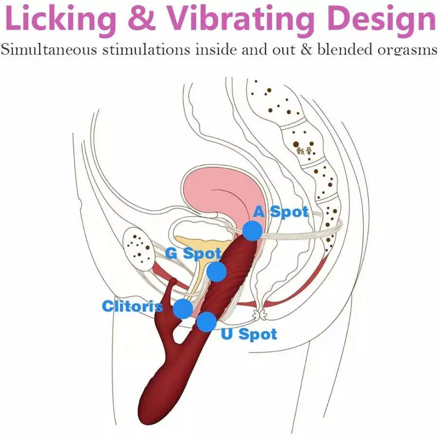 Clitoral Tongue Licking G-spot Vibrator, Automatic Dildo Massager with Multiple Vibration Modes, Sex Toys for Adult Women and Co Clitoral Tongue Licking G-spot Vibrator, Automatic Dildo Massager with Multiple Vibration Modes, Sex Toys for Adult Women and Co