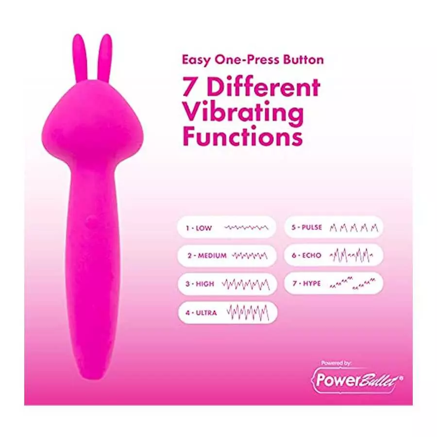 PalmPower Rabbit Massage Wand, Power Bullet Motor with Vibrating Silicone Tips, Easy One-Press Button, Waterproof, USB Rechargea