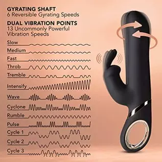 Blush Victoria - 6 Speed Reversible Gyrating Rabbit Vibe - Soft Flexible 13 Function Clit Stimulator - USB Rechargeable - IPX7 W Blush Victoria - 6 Speed Reversible Gyrating Rabbit Vibe - Soft Flexible 13 Function Clit Stimulator - USB Rechargeable - IPX7 W