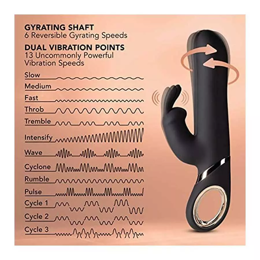 Blush Victoria - 6 Speed Reversible Gyrating Rabbit Vibe - Soft Flexible 13 Function Clit Stimulator - USB Rechargeable - IPX7 W