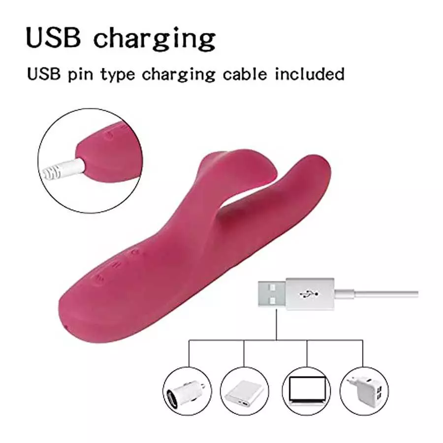 ECSTATIK Rotating Rabbit Vibrator Personal Massager for Women - 7 Vibration Patterns & 3 Speeds, 5 Thrusting & Rotating Patterns