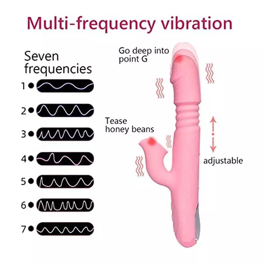 Thrusting Rabbit Vibrator for Women,Heating Function Vibrator Adult Sensory Toys G Spot Sex Toy with 3 Telescopic & 7 Vibration 
