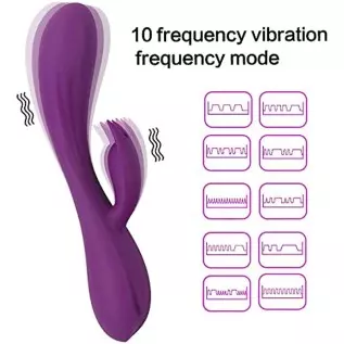Realistic Rabbit Vibrator for G-spot Clitoris Stimulation, Waterproof Rechargeable Dildo Vibrator with 10 Strong Vibrations Dual Realistic Rabbit Vibrator for G-spot Clitoris Stimulation, Waterproof Rechargeable Dildo Vibrator with 10 Strong Vibrations Dual