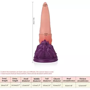 Nothosaur「Ladon's Tongue」7.9 inch Realistic Platinum Silicone Dildo Strong Suction Cup Ultra Soft Lifelike Thick Anal Dildo with