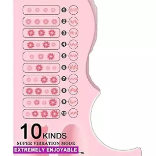 Clitoralis Stimulator for Women Licking Sucking, Tongue Oral Vibrating Adult Sex Toys for Women Pleasure with a Suction Cup, Dil Clitoralis Stimulator for Women Licking Sucking, Tongue Oral Vibrating Adult Sex Toys for Women Pleasure with a Suction Cup, Dil