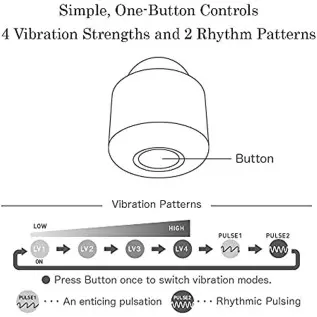 TENGA HMT-01 iroha Temari Mizu Vibrator for Women, Palm-Sized Waterproof Rechargeable Vibrator TENGA HMT-01 iroha Temari Mizu Vibrator for Women, Palm-Sized Waterproof Rechargeable Vibrator