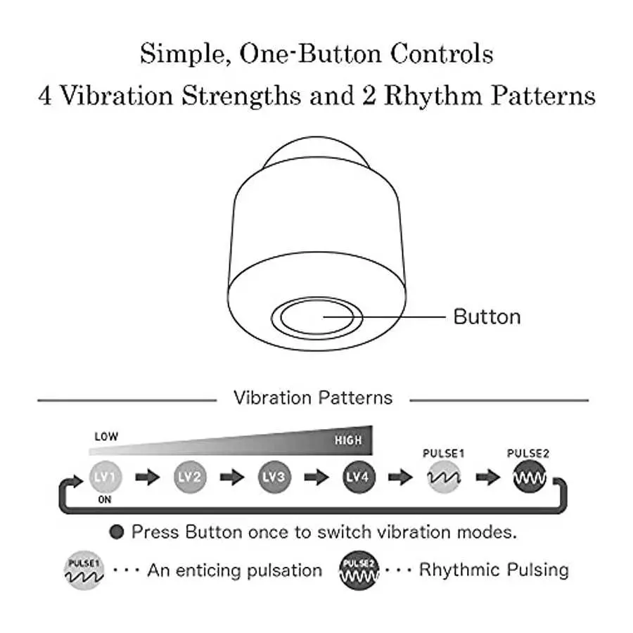 TENGA HMT-01 iroha Temari Mizu Vibrator for Women, Palm-Sized Waterproof Rechargeable Vibrator