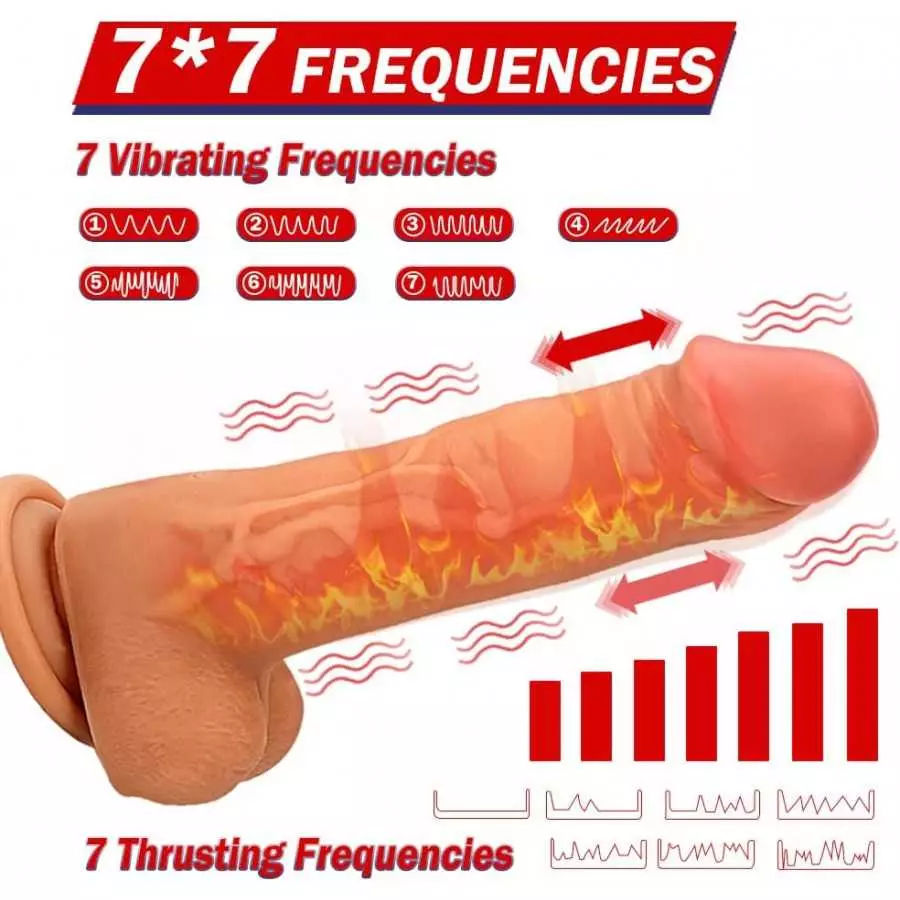 Thrusting Dildo Vibrator with 7 Vibration & Heating, Vibrating Realistic dildo G-spot Clitoral Anal Stimulation with Strong Suct