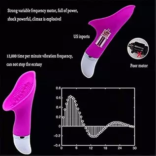 Women's Clit Stimulation G-spot Dildo Tongue Vibrator, Female Adult Toys Clit Stimulator Tongue Licking Toys Clit G-spot Nipple Women's Clit Stimulation G-spot Dildo Tongue Vibrator, Female Adult Toys Clit Stimulator Tongue Licking Toys Clit G-spot Nipple