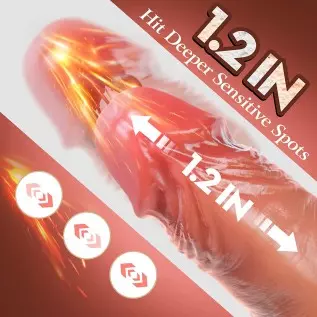 Thrusting Realistic Dildo Vibrator Sex Toy for Women,Body-Safe Material Giant Rechargeable Thrust Dildo with 3 Telescopic & 5 Vi