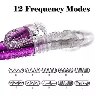 kamsuchs Handheld Machine Toys Thrusting Toy for Womens Pleasure Telescopic Waterproof with 12 Powerful Mode