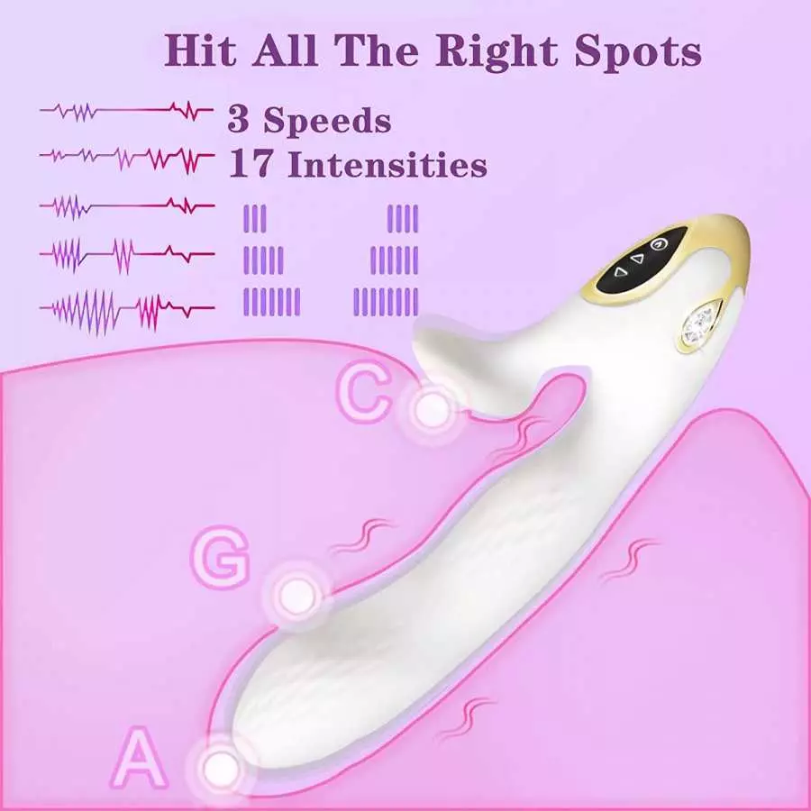 FUNDURABLE Vibrating Massager with 20 Powerful Vibration Patterns & 8 Speeds - Waterproof Rechargeable Adult Sex Toys for Couple