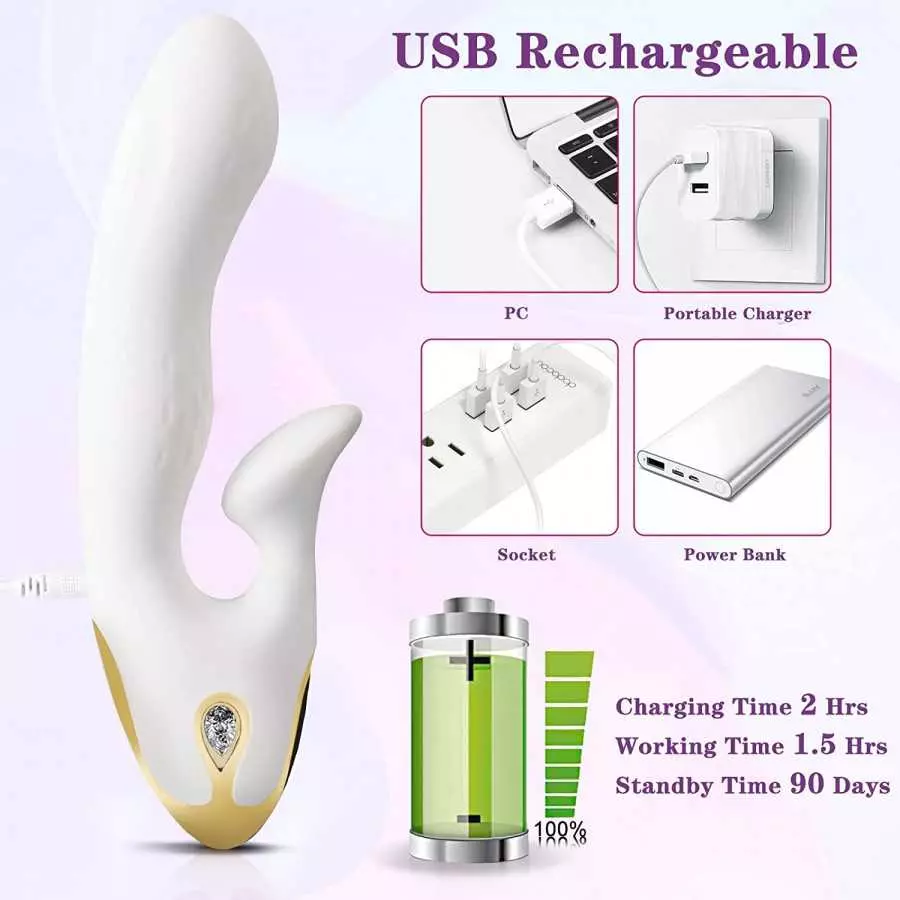 FUNDURABLE Vibrating Massager with 20 Powerful Vibration Patterns & 8 Speeds - Waterproof Rechargeable Adult Sex Toys for Couple