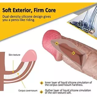 Realistic Dildo for Beginners Like Skin Huge Silicone Dildo, Glans Big Thick Dildo with Strong Suction Cup, G Spot Clitoral Anal