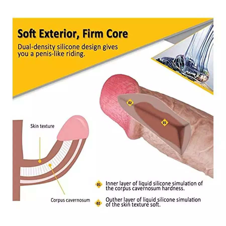 Realistic Dildo for Beginners Like Skin Huge Silicone Dildo, Glans Big Thick Dildo with Strong Suction Cup, G Spot Clitoral Anal