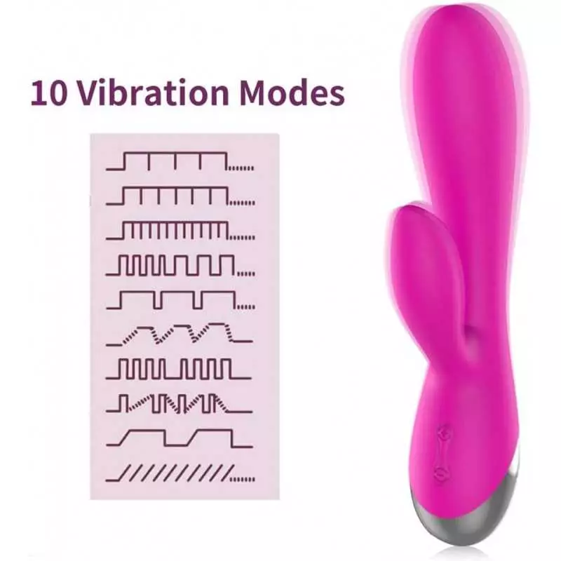 Powerful Rabbit Vibrator with 10 Vibration Modes 6 Speeds, Adult Women Sex Toy, Female Vibrating Dildo, Rechargeable Sexual Wand