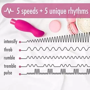 Blush Noje B1 - Rechargeable Puria Silicone External, Clitoral 10 Vibrating Function Vibrator - RumbleTech Deep Rumbly Vibration