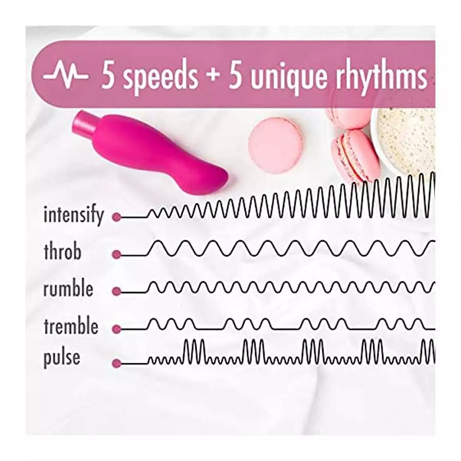 Blush Noje B1 - Rechargeable Puria Silicone External, Clitoral 10 Vibrating Function Vibrator - RumbleTech Deep Rumbly Vibration