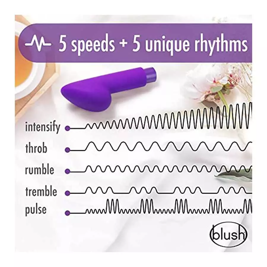 Noje B4 - Puria Silicone Rechargeable Vibrator for External, Clitoral Pleasure - 10 Vibrating Modes - Ultrasilk Smooth - Rumblet