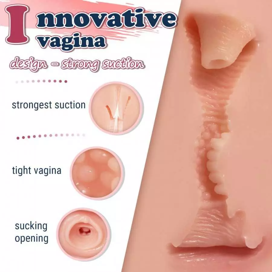4.1 LB Pussy Ass Male Masturbator with Virgin Tight Labia, 2 Hole Realistic Male Masturbator with Strong Suction Channel, Goyha