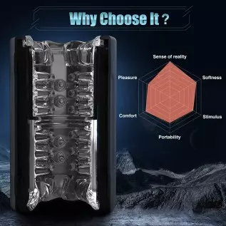 Automatic Male Masturbators, Open-Ended Penis Vibrator 7 Rotating Modes for Penis Stimulation, Realistic TPE Pocket Pussy for Ma Automatic Male Masturbators, Open-Ended Penis Vibrator 7 Rotating Modes for Penis Stimulation, Realistic TPE Pocket Pussy for Ma