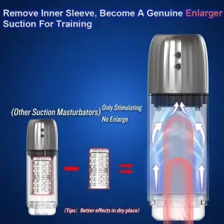 2 in 1 Automatic Male Masturbator Cup Penis Pump Enlargement, MXUXEN Fully Waterproof Male Masturbators Sex Toy Pocket Pussy wit 2 in 1 Automatic Male Masturbator Cup Penis Pump Enlargement, MXUXEN Fully Waterproof Male Masturbators Sex Toy Pocket Pussy wit