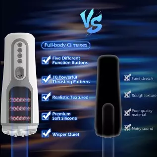 Automatic Male Masturbator, RHEXIA Male Masturbators Cup with 10-Mode Life-Like Stroking Motion, Men's Pocket Pussy Strokers, To Automatic Male Masturbator, RHEXIA Male Masturbators Cup with 10-Mode Life-Like Stroking Motion, Men's Pocket Pussy Strokers, To
