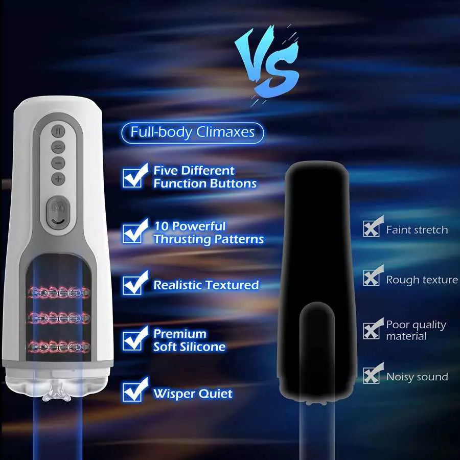 Automatic Male Masturbator, RHEXIA Male Masturbators Cup with 10-Mode Life-Like Stroking Motion, Men's Pocket Pussy Strokers, To