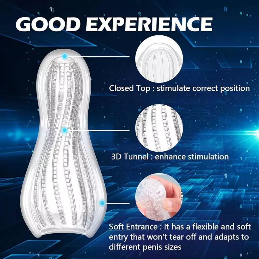 Sex Toys for Men Male Masturbators with Textured Tunnel, Male Sex Toys Elastic and Waterproof Pocket Pussy Male Stroker Suitable