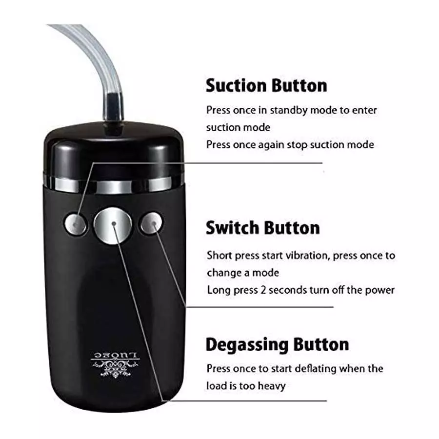 Penis Pump Vacuum with Sleeve - Rechargeable Automatic Training Detachable with Multimode Vibration for Male | Masturbator | Dys