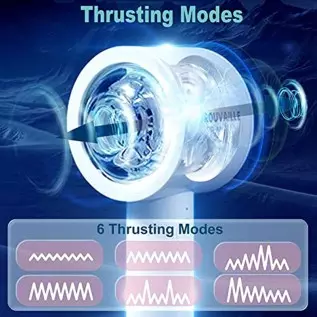 Dual Open Ended Male Masturbators - Automatic Adult Man Self Pleasuring Sex Toys with 6 Thrusting Modes & Ribbed 3D Tunnel for M