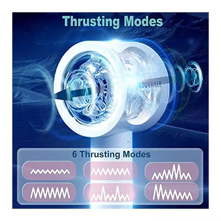 Dual Open Ended Male Masturbators - Automatic Adult Man Self Pleasuring Sex Toys with 6 Thrusting Modes & Ribbed 3D Tunnel for M