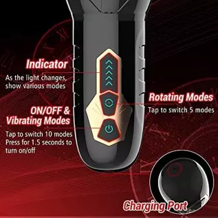 Automatic Male Masturbator Cup with 10 Vibrating & 5 Rotating Modes for Penis Stimulation, Electric Pocket Pussy Vagina Textured