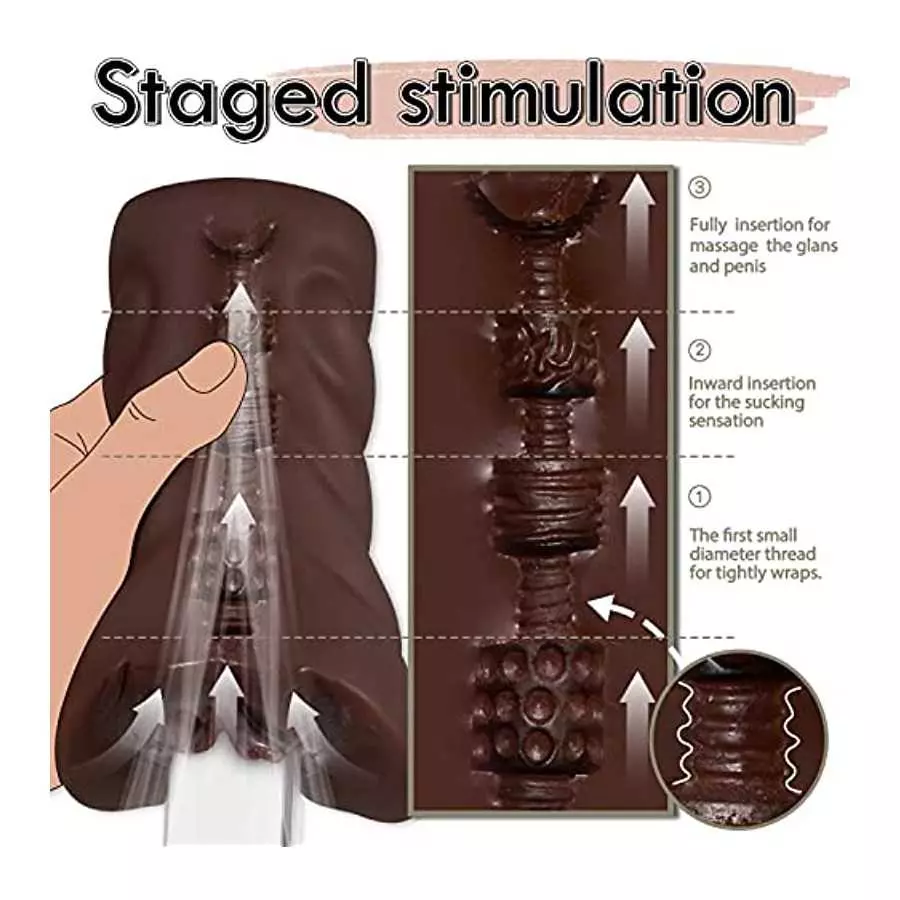 2 in 1 Brown Realistic Male Masturbator with Strong Suction,Single Opening Lifelike Pocket Pussy Toy with 3D Vagina and Anus,Goy