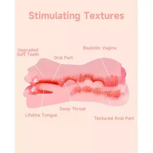 3 in 1 Male Masturbator Realistic Pocket Pussy with Drying Stick, Mansbatee Double-Ended Male Sex Toy Mouth Tongue Textured Vagi 3 in 1 Male Masturbator Realistic Pocket Pussy with Drying Stick, Mansbatee Double-Ended Male Sex Toy Mouth Tongue Textured Vagi
