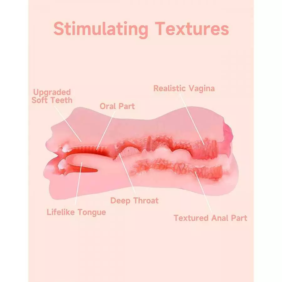 3 in 1 Male Masturbator Realistic Pocket Pussy with Drying Stick, Mansbatee Double-Ended Male Sex Toy Mouth Tongue Textured Vagi