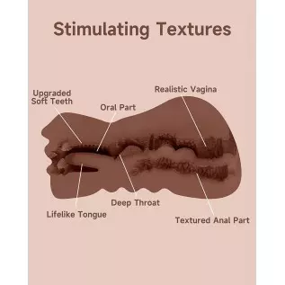 3 in 1 Male Masturbator Realistic Pocket Pussy with Drying Stick, Mansbatee Double-Ended Male Sex Toy Mouth Tongue Textured Vagi 3 in 1 Male Masturbator Realistic Pocket Pussy with Drying Stick, Mansbatee Double-Ended Male Sex Toy Mouth Tongue Textured Vagi
