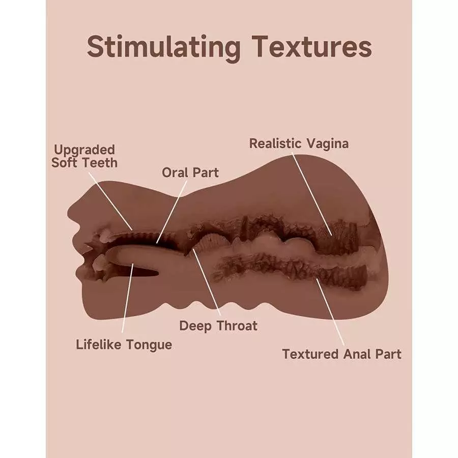 3 in 1 Male Masturbator Realistic Pocket Pussy with Drying Stick, Mansbatee Double-Ended Male Sex Toy Mouth Tongue Textured Vagi